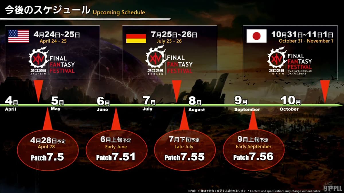今後のスケジュール
