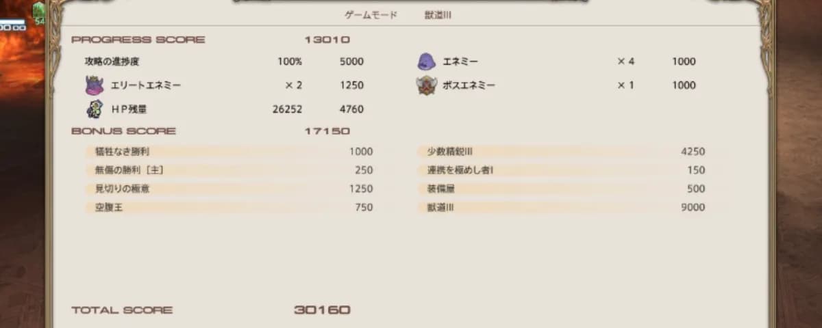 【FF14】魔獣使い、特2盤獣道Ⅲで30000点を取るプレイヤーが現れる。