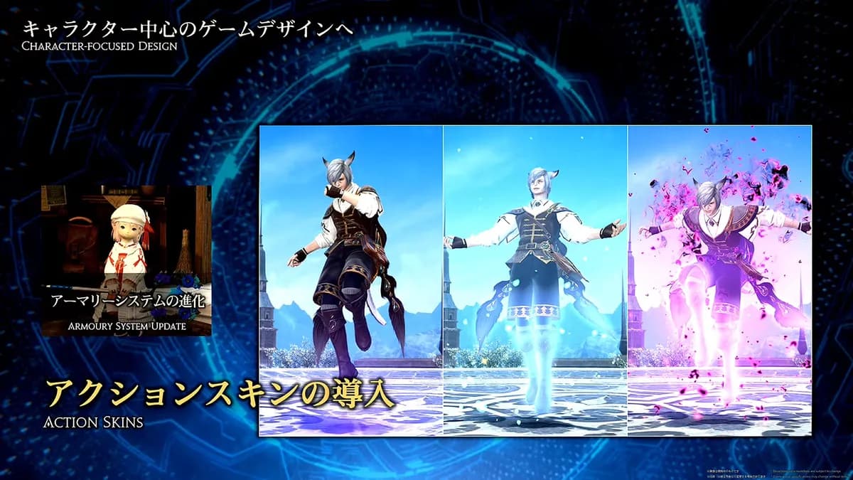 アクションスキンの導入