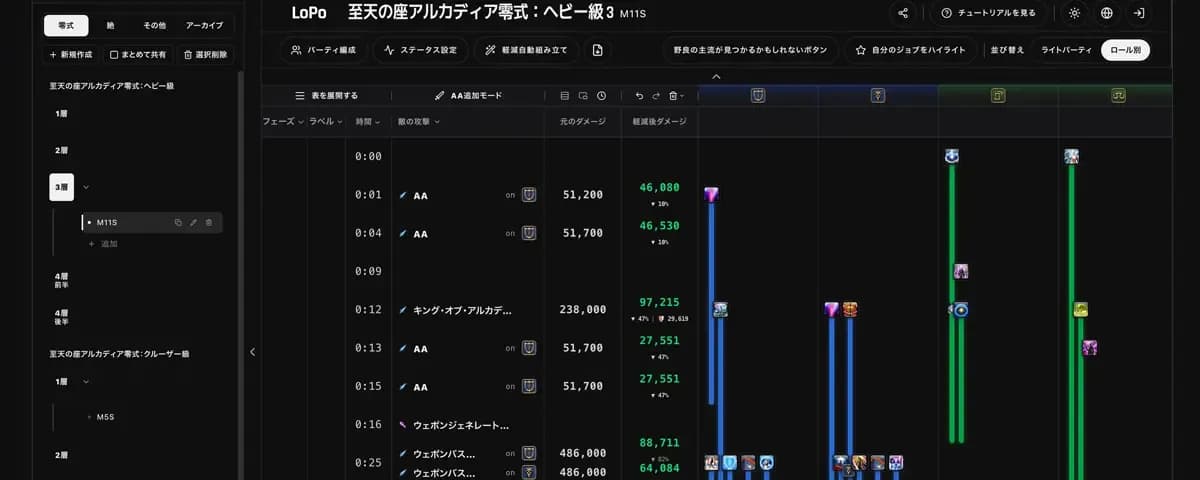 【FF14】軽減管理表LoPoの紹介 次世代版スプレットシートのような軽減管理シートが登場